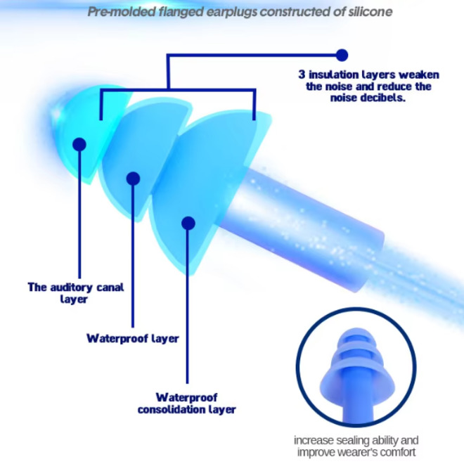 Wholesale Eco Friendly Swimming Waterproof silicone Earplugs